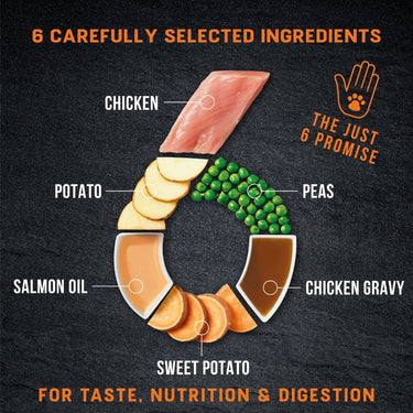 Harringtons Just 6 Chicken Grain Free Adult Dry Dog Food - 2kg